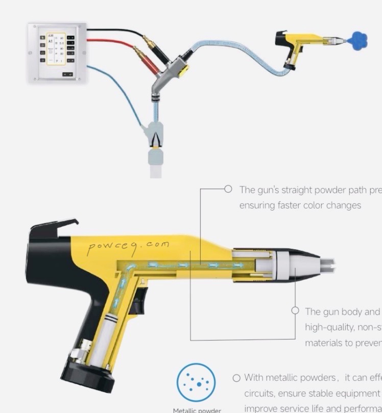 Spray gun with hopper system Powder coating spray gun with hopper and injector system