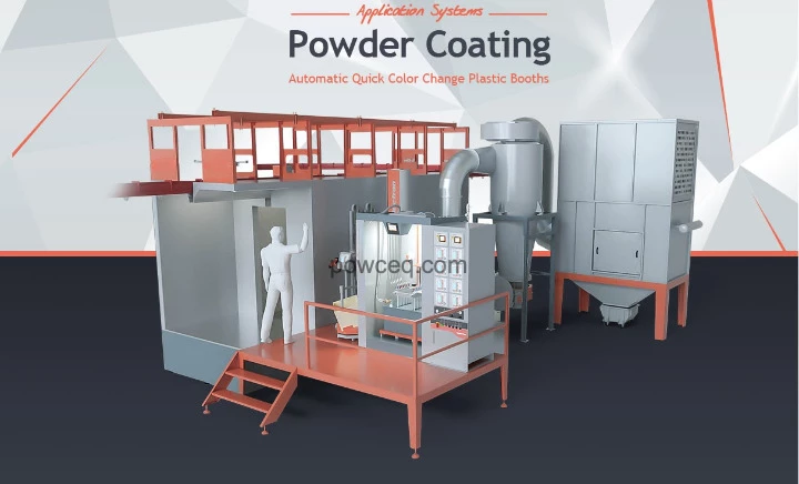 automatic powder coating