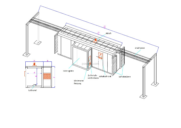 industrial powder oven