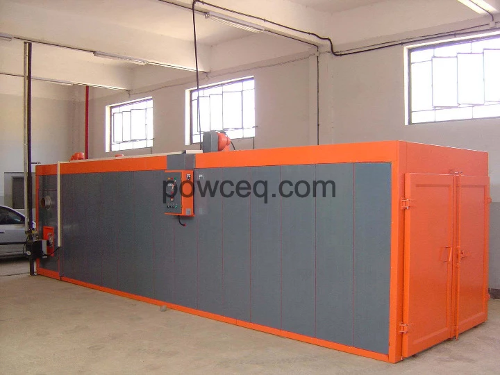 powder coating oven price