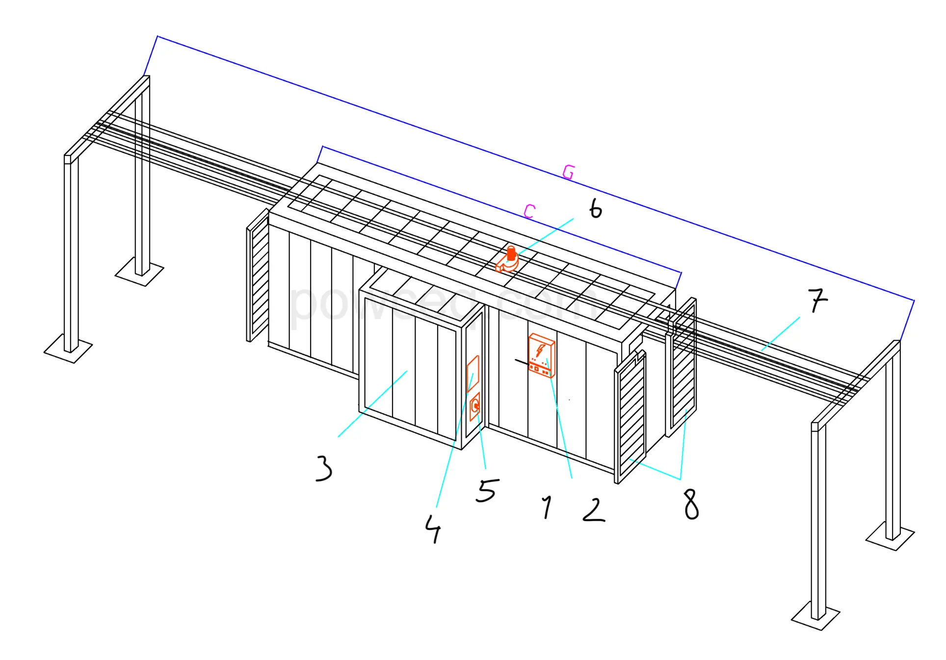 electric powdercoat oven