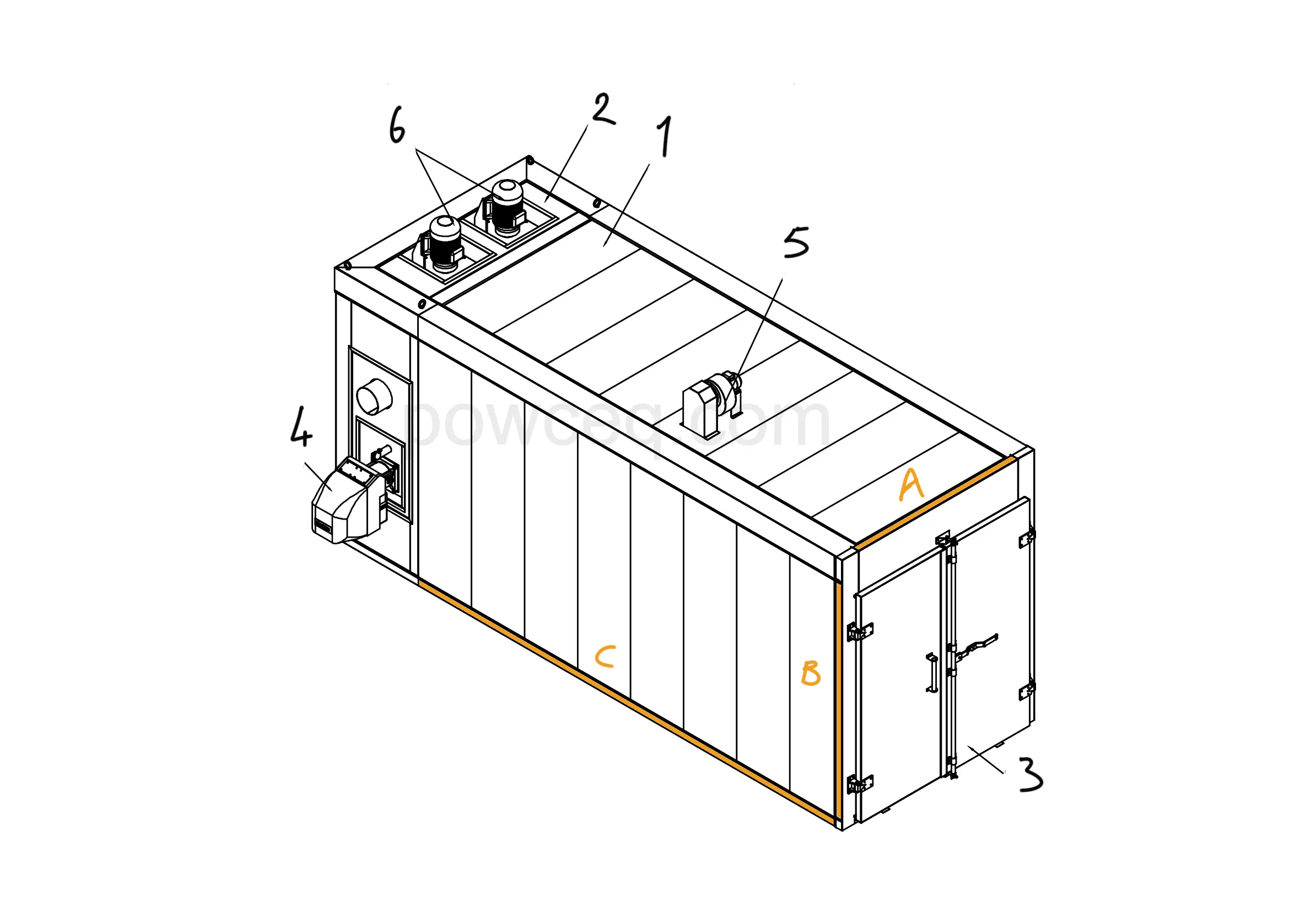 powdercoat oven gas and petrol oil