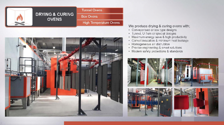 durchgangsofen pulverbeschichtung